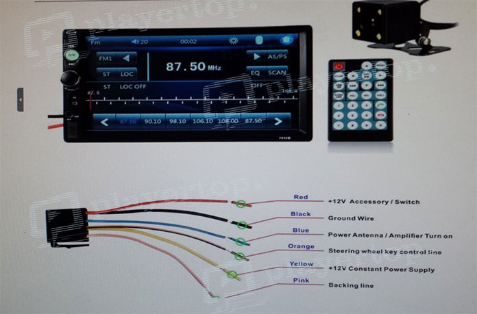 Connection autoradio